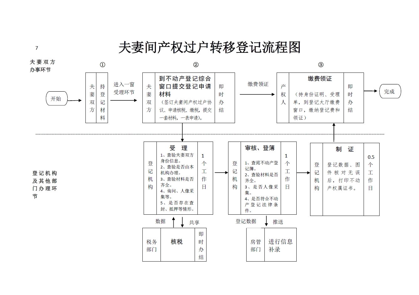 outnet/open/file/read?path=1lcjs6915ohdjruq0s15s5japq.jpg