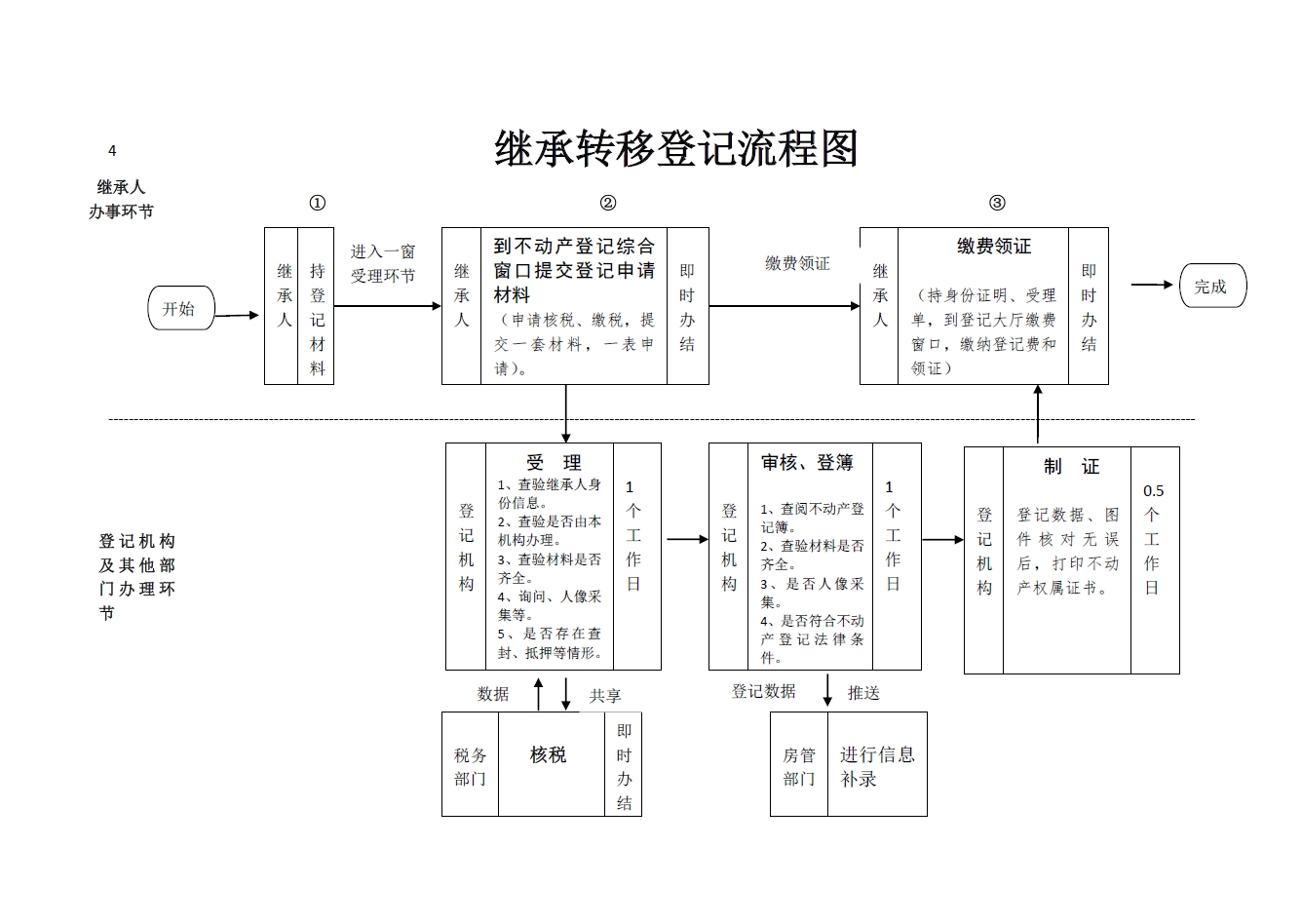 outnet/open/file/read?path=1q23ag0e2uju9q4r9lhjl9os33.jpg