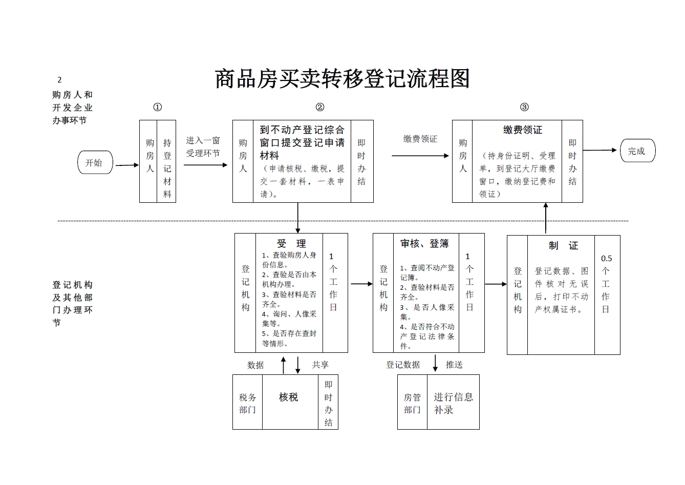 outnet/open/file/read?path=23fhmdmstkgufom0sbcspk22jg.jpg