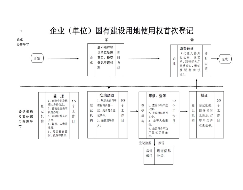 outnet/open/file/read?path=26dt0n5n30g18r7vkbc0lu87rq.jpg