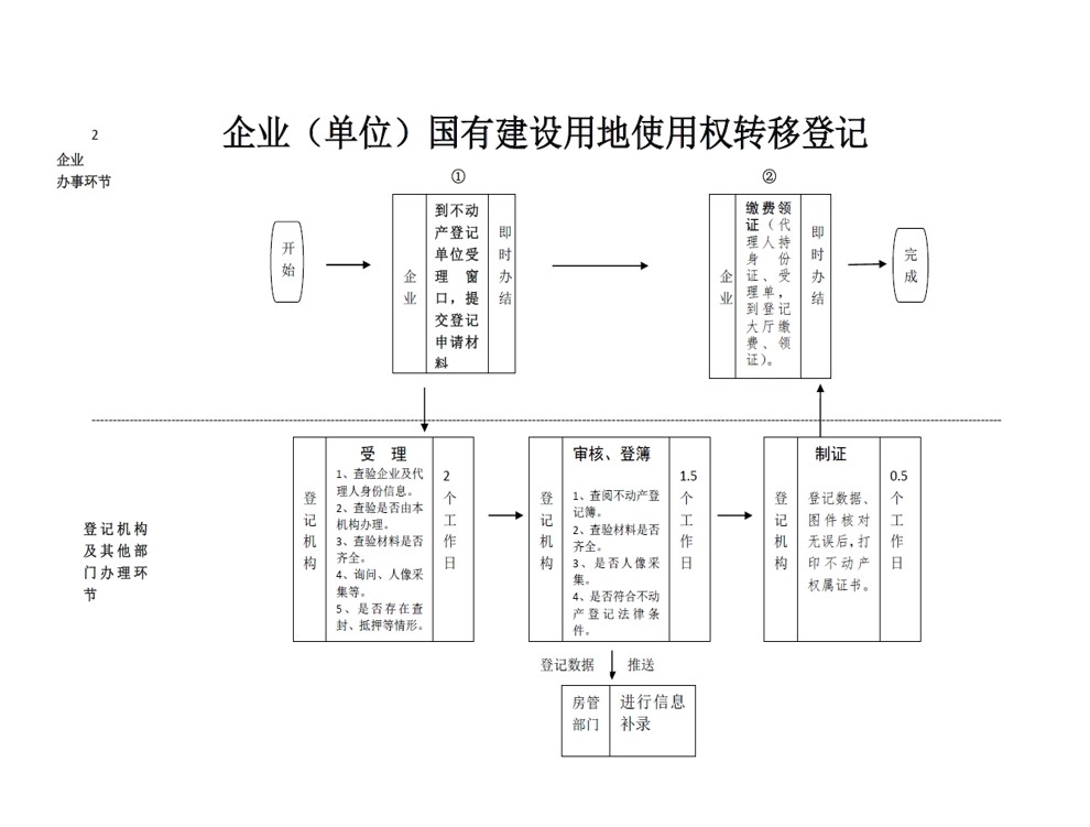 outnet/open/file/read?path=3fnad0bffujmqrr6c6o0n429p5.jpg