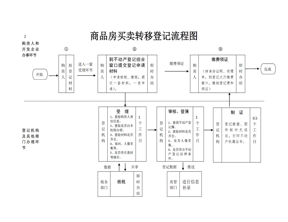 outnet/open/file/read?path=5qhv8uh5rmj2drunehefegb4o2.jpg