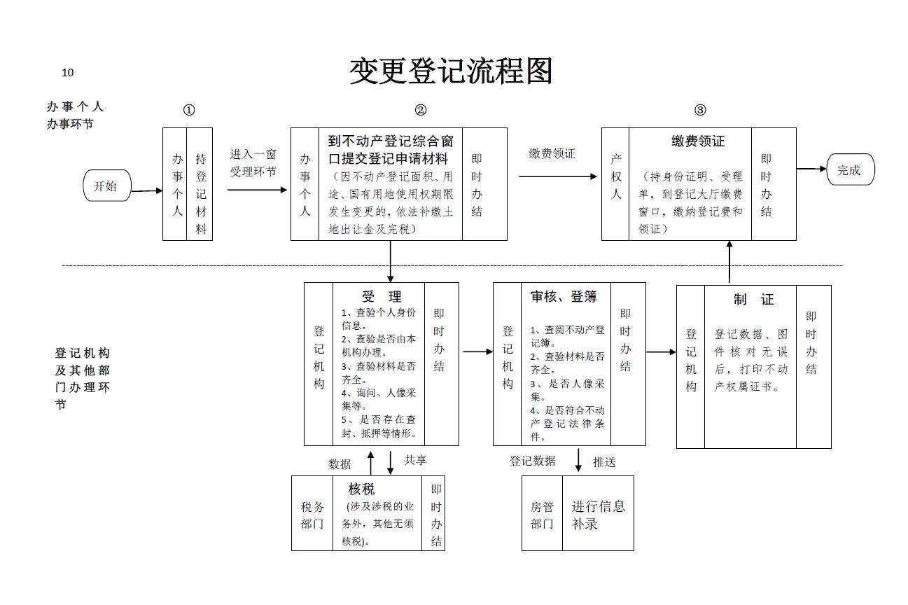 outnet/open/file/read?path=pq37d7alvgg2vpr2ppf40c137i.JPG