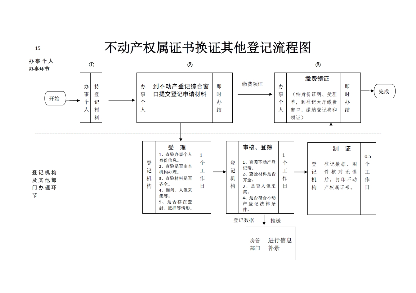 outnet/open/file/read?path=ribi36ggccht4rakkt4e1742hk.jpg