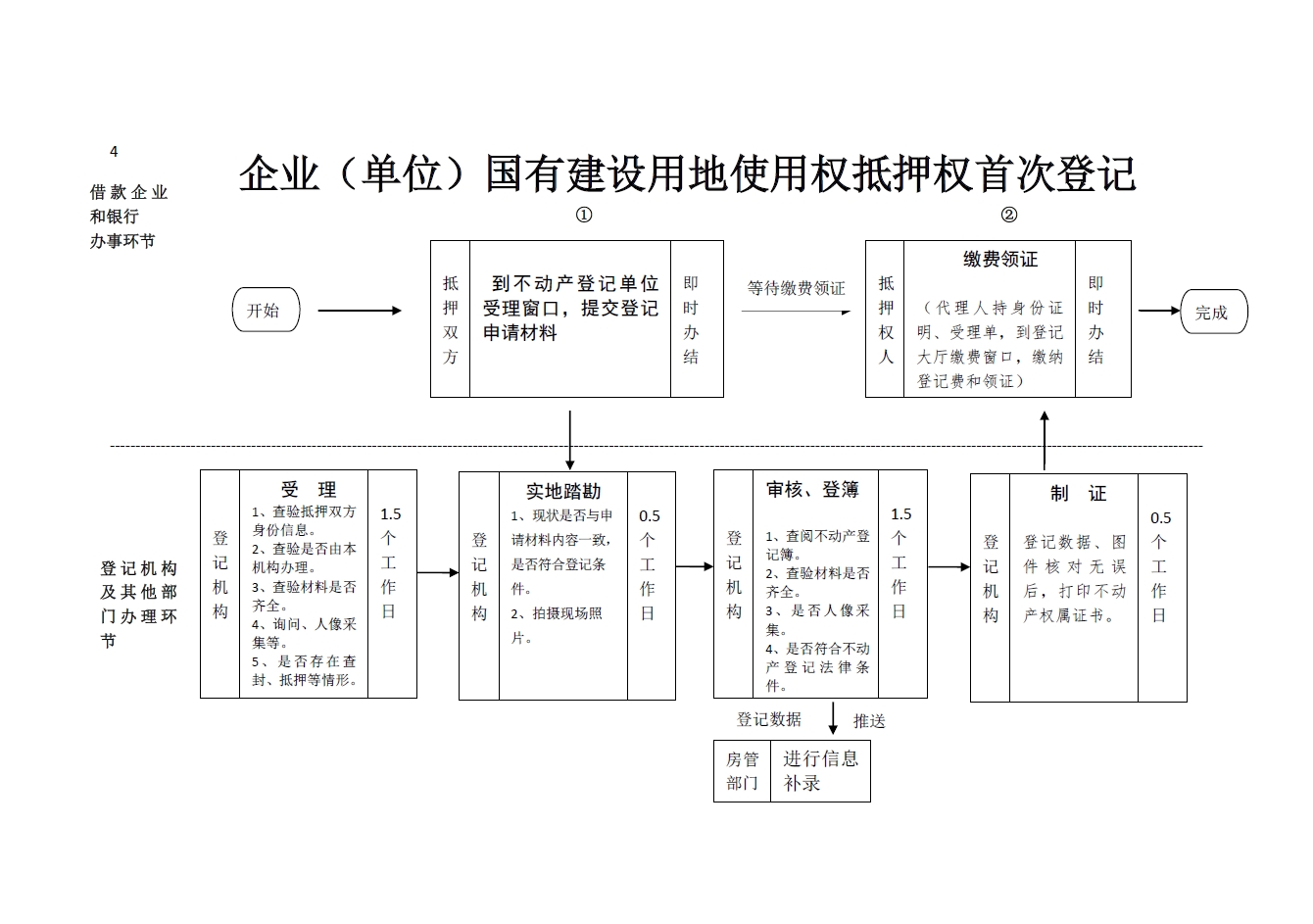 outnet/open/file/read?path=saillmqvdcj8bqjknesmj1b5hd.jpg