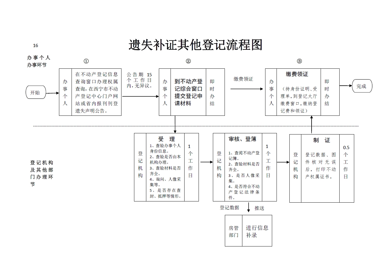 outnet/open/file/read?path=sn4ai5n0pugp6rbtva71uqn3hq.jpg