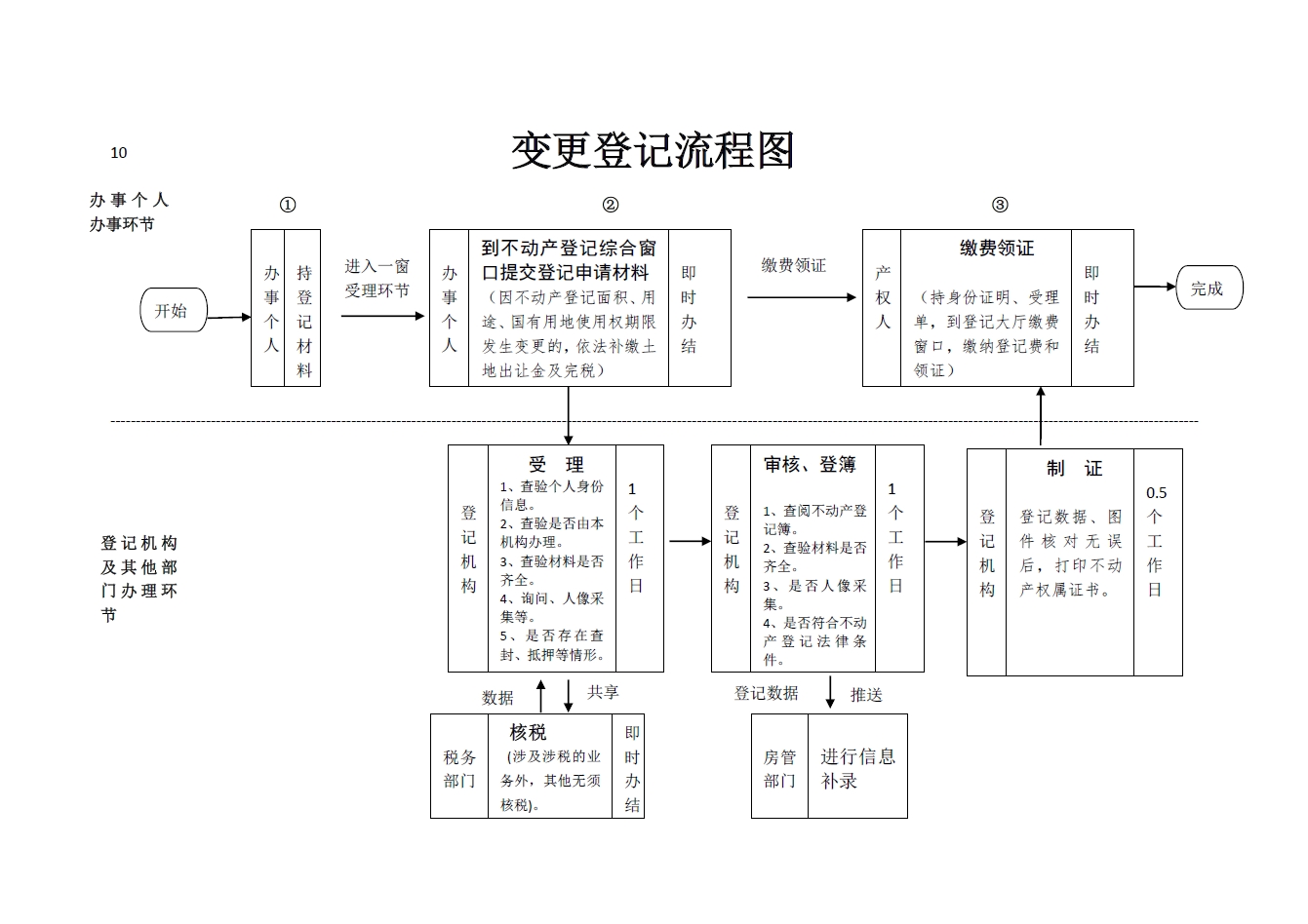 outnet/open/file/read?path=sq2ko4eo5qju0r2odjnuainahq.jpg