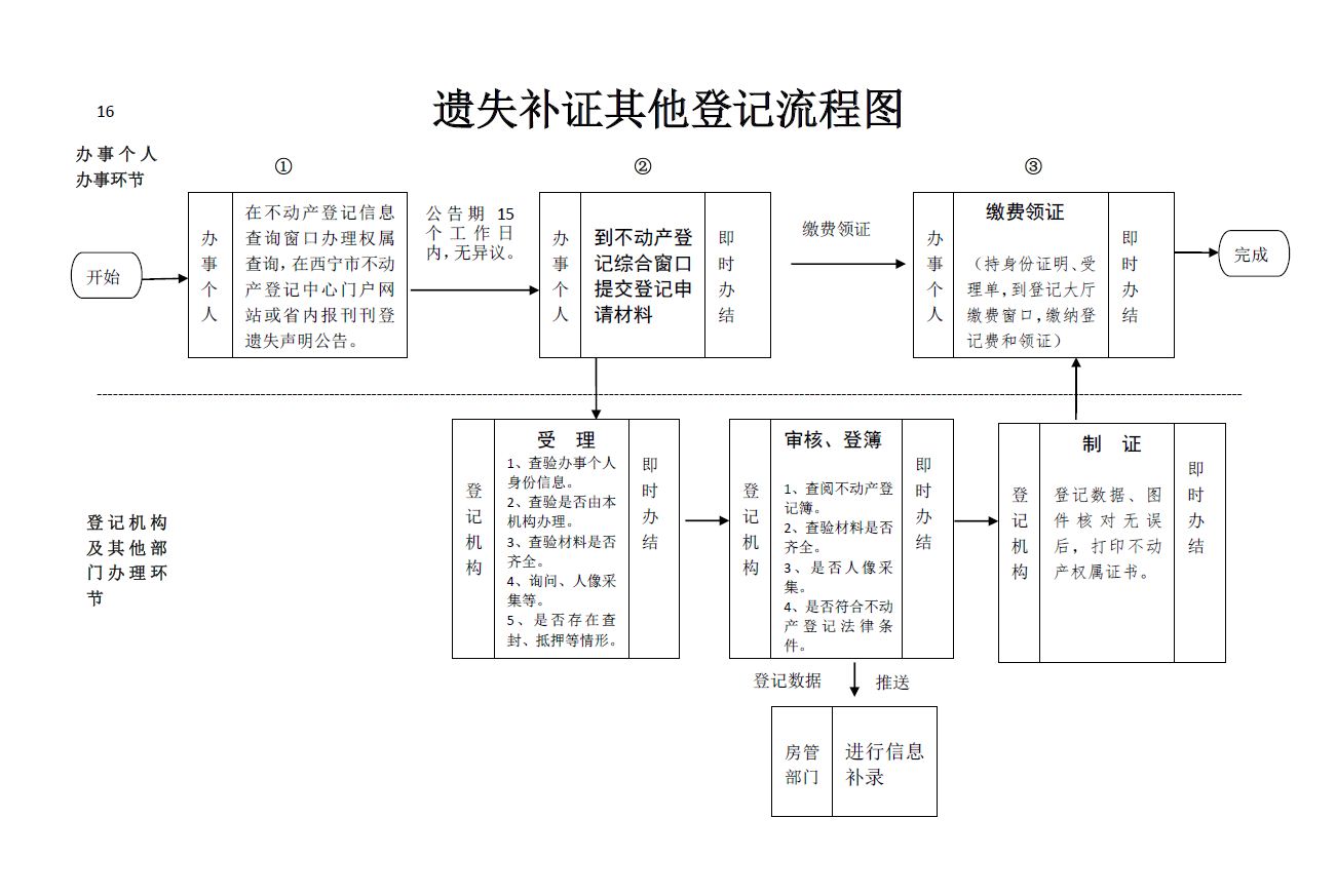 outnet/open/file/read?path=u3cc0pbv68ilgrnpkm3c2vdbld.JPG