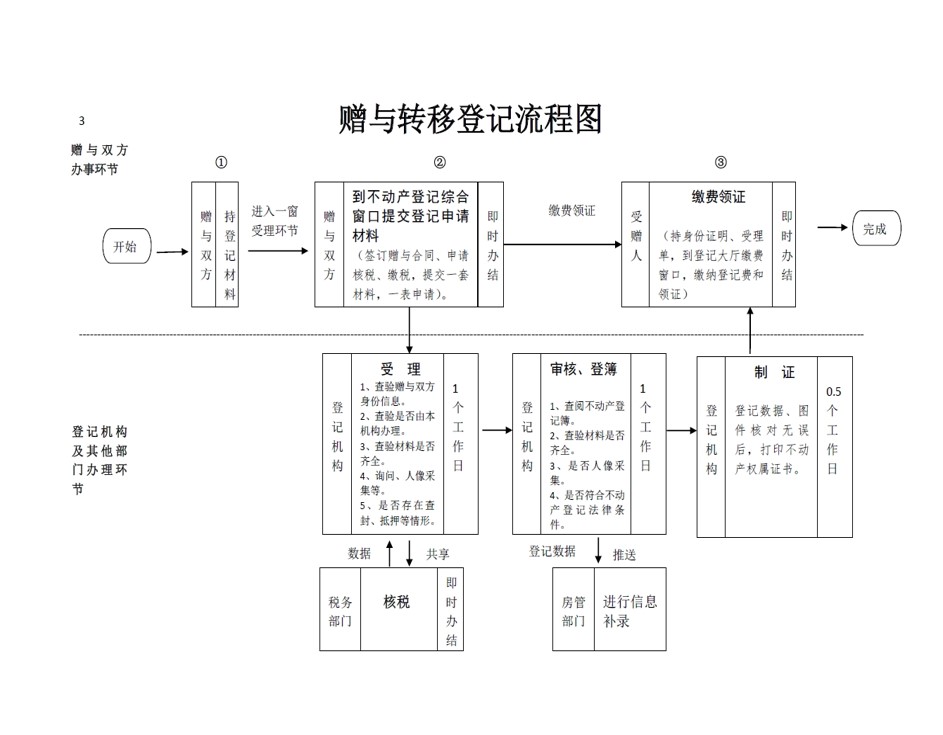 outnet/open/file/read?path=uben6s1pv0gt1p9aj7fb6ldi8p.jpg