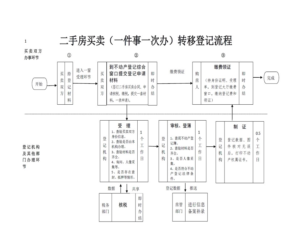 outnet/open/file/read?path=uphag0rf10jgfq0ljedflu91f1.jpg