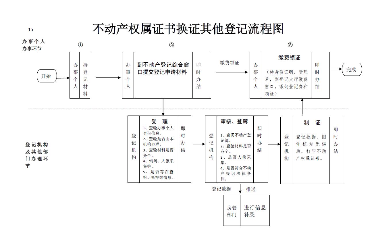outnet/open/file/read?path=vp0dnoeo1qjsjq96tav63hudsc.JPG